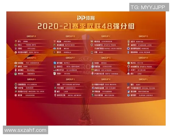 雅典与布拉加对决前瞻及比分预测分析全面解读